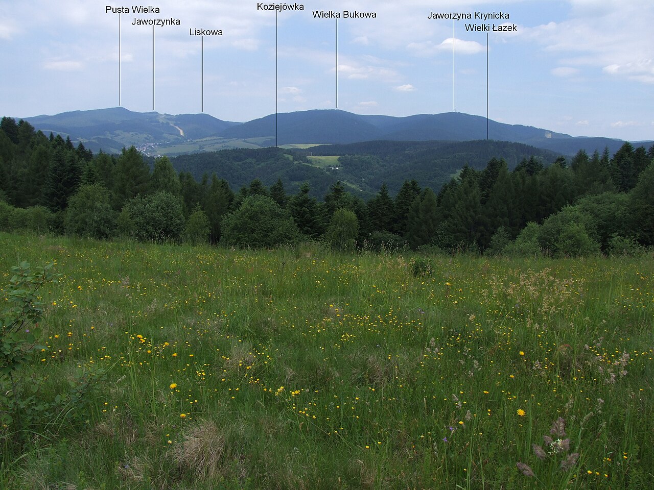 Beskid Sądecki z dziećmi — atrakcje i noclegi dla rodzin